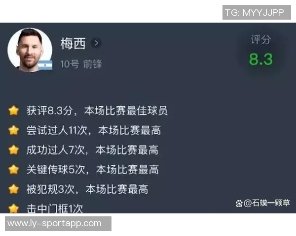 阿根廷球员欧冠进球统计梅西领衔劳塔罗并列第四位