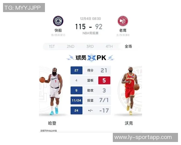 美媒预测哈登交易方案森林狼公牛快船三队互换球员与选秀权 美媒预测哈登交易方案森林狼公牛快船三队互换球员与选秀权